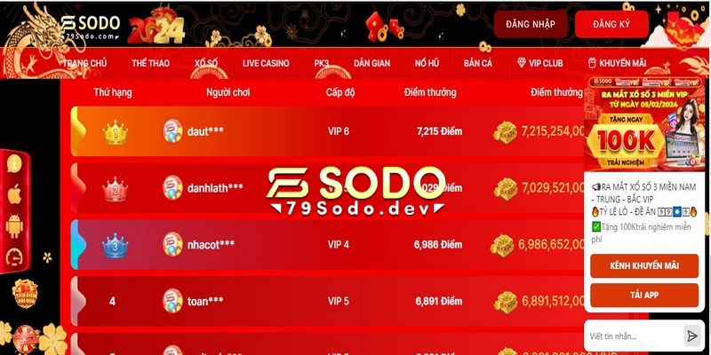 79sodo có lừa đảo không là thắc mắc chung của thành viên