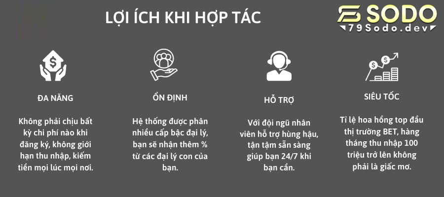 Tiến hành truy cập chính thức website