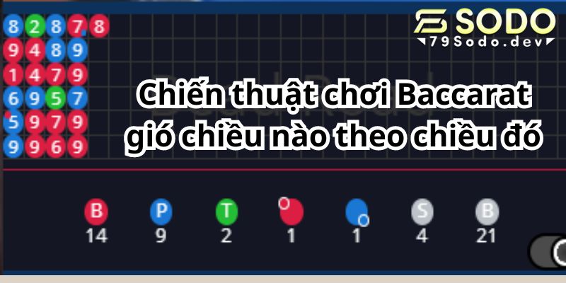 Chiến thuật chơi Baccarat gió chiều nào theo chiều đó